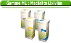 Gamme ML